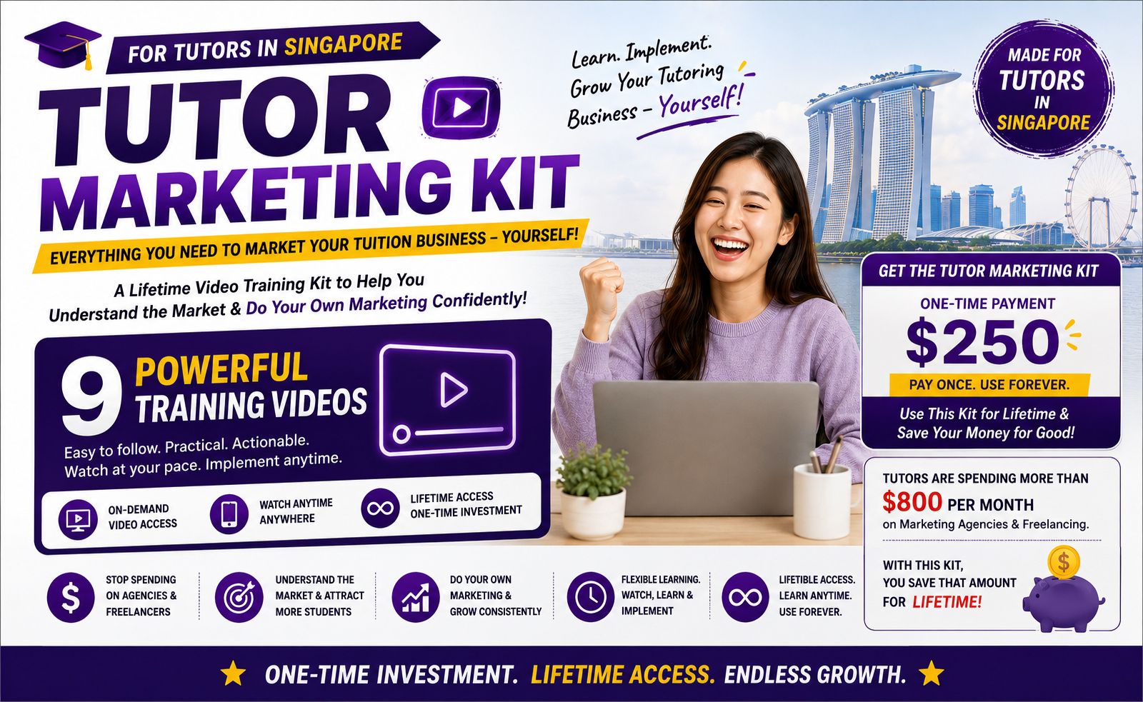 HTT Marketing Training